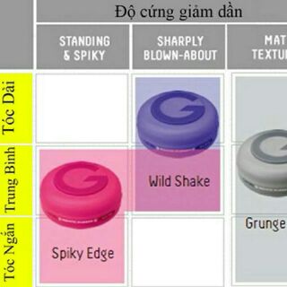 SÁP VUỐT TÓC GATSBY TÍM DUNG TICH 80g