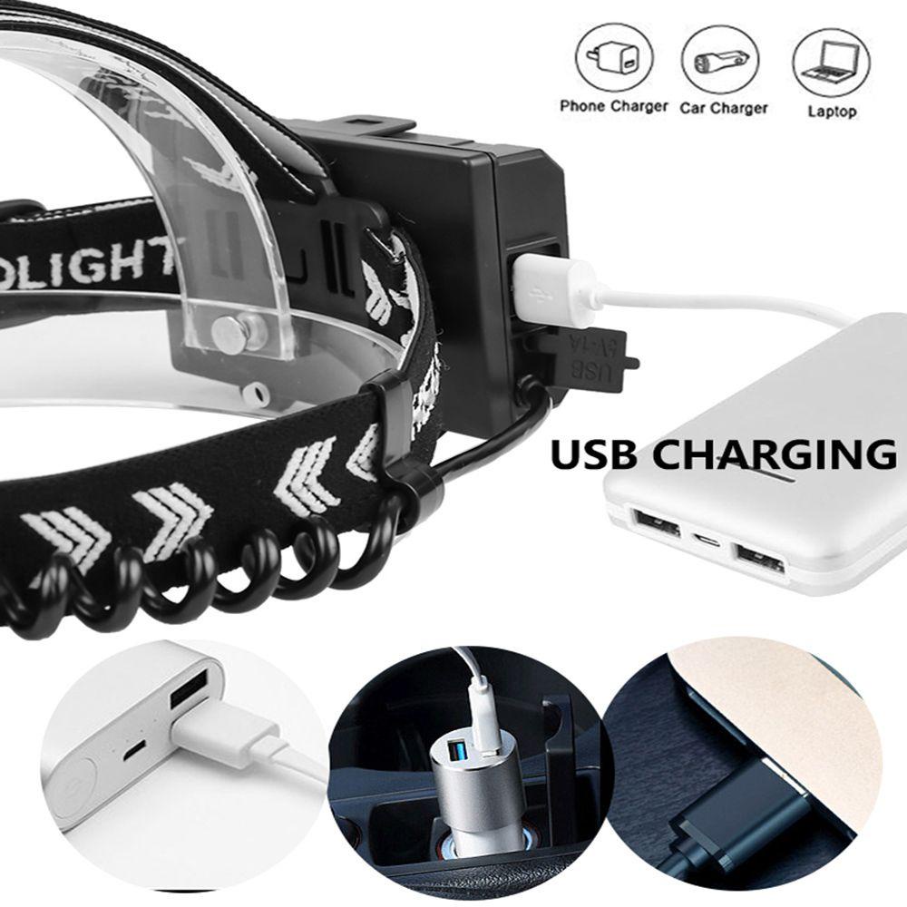 GOGOUP Đèn Pin Đeo Trán XHP90 P90 Cổng Sạc USB