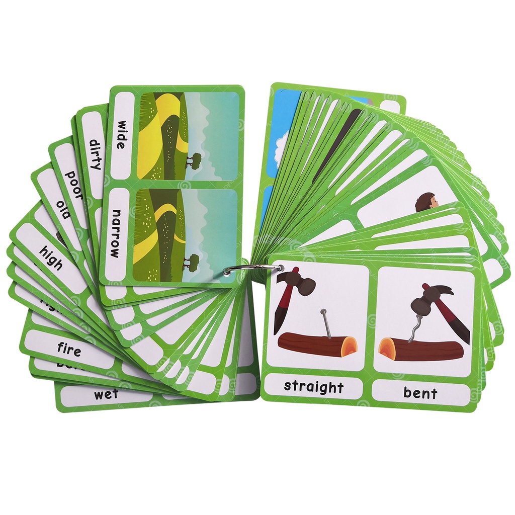 Đồ Chơi Học Từ Vựng Tiếng Anh Thông Minh 100 Mẫu Cho Bé