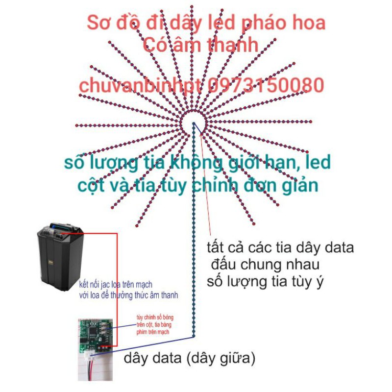 mạch led pháo hoa có âm thanh
