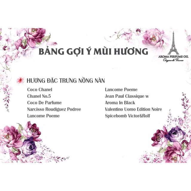 Tinh dầu nước hoa Pháp Aroma dạng lăn 12ml - Đa dạng mùi hương | BigBuy360 - bigbuy360.vn