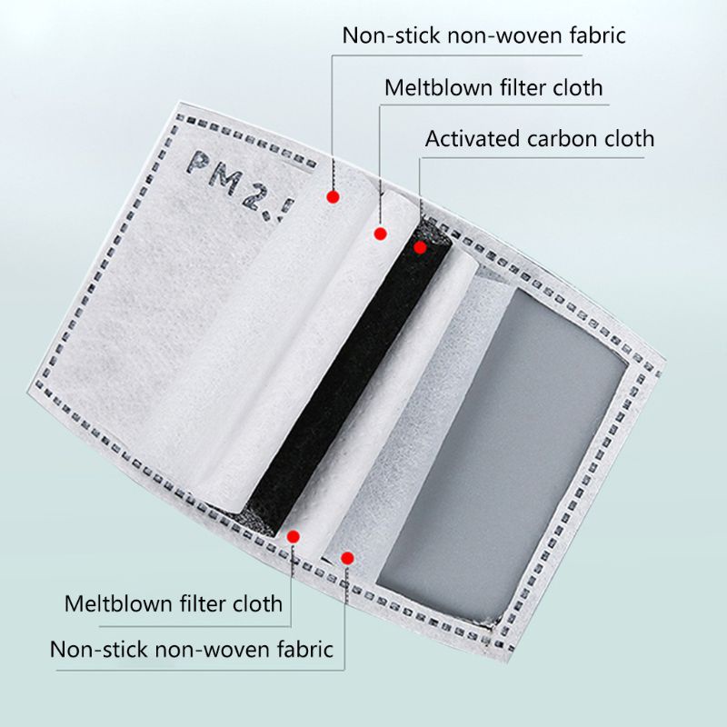 Bộ 2 Tấm Lọc Chống Bụi Chống Sương Mù HAN PM2 5 Dành Cho Trẻ Em