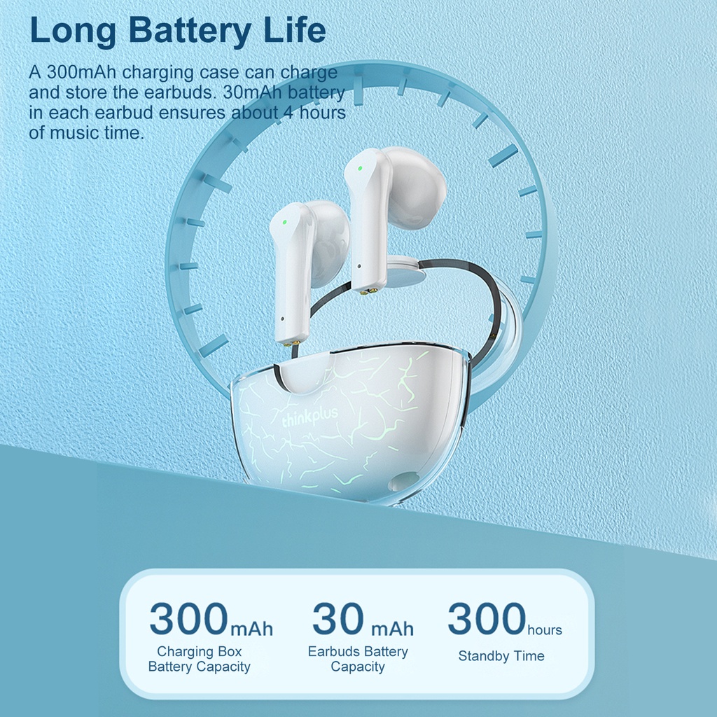 Tai nghe nhét tai Lenovo XT95pro Bluetooth 5.1 không dây chống ồn phong cách E-sport thời trang