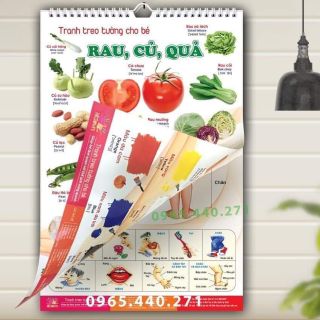 Tranh Treo Tường 14 Chủ Đề cho bé tiện dụng