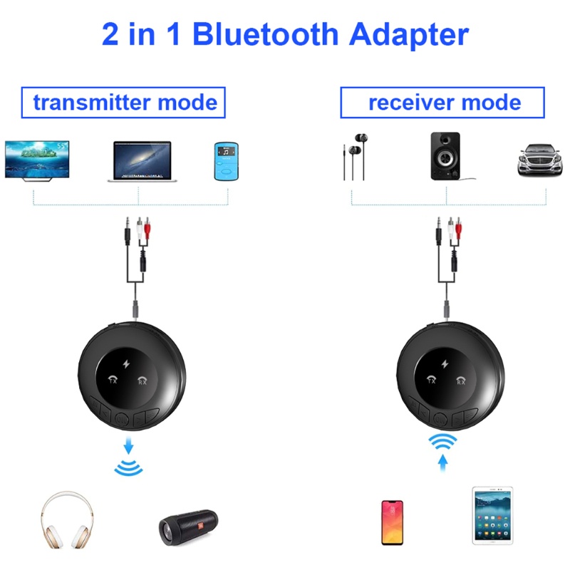 Thiết Bị Truyền Nhận Tín Hiệu Bluetooth 2 Trong 1 Dung Lượng 250mAh