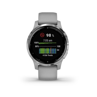 Đồng hồ thông minh Garmin Vivoactive 4S 40mm