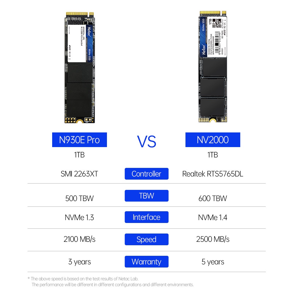 Ổ cứng SSD M.2 NVMe Netac N930E Pro NV2000 NV3000 | 256GB 512GB | Bảo Hành 36 Tháng
