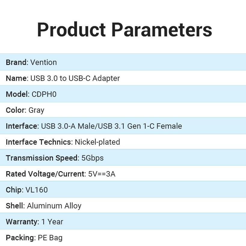 VENTION Cáp Chuyển Đổi USB C 3.0 Type C Đầu Đực Sang Đầu Cái Cho Notebook Samsung Xiaomi Headphone USB 3.1