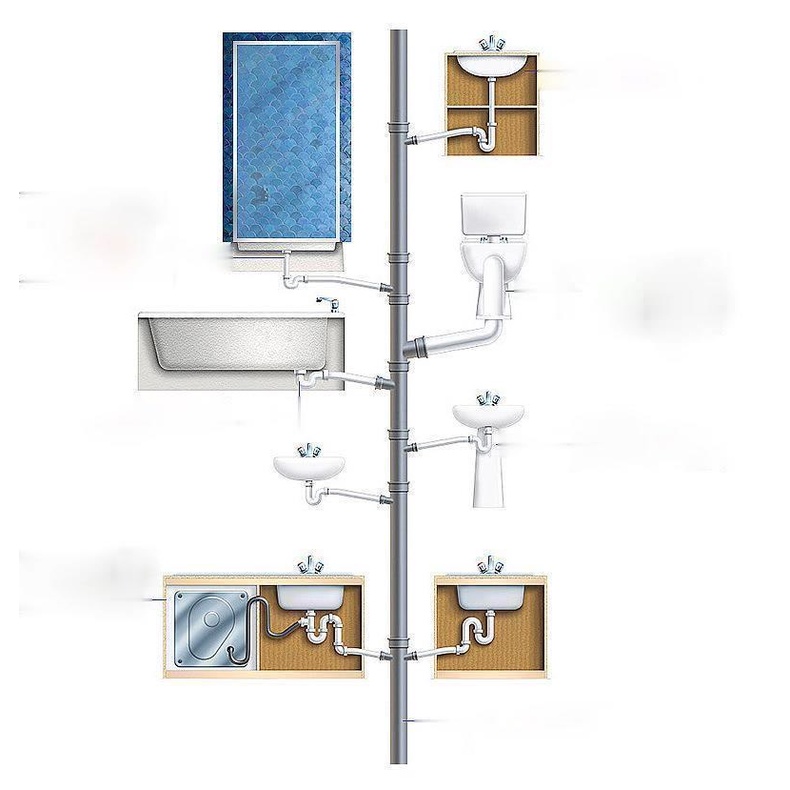 Bột Thông Cống,Bồn Cầu,Lavabo Cực Mạnh YUHAO Siêu Thần Thánh 268G Thế Hệ Mới