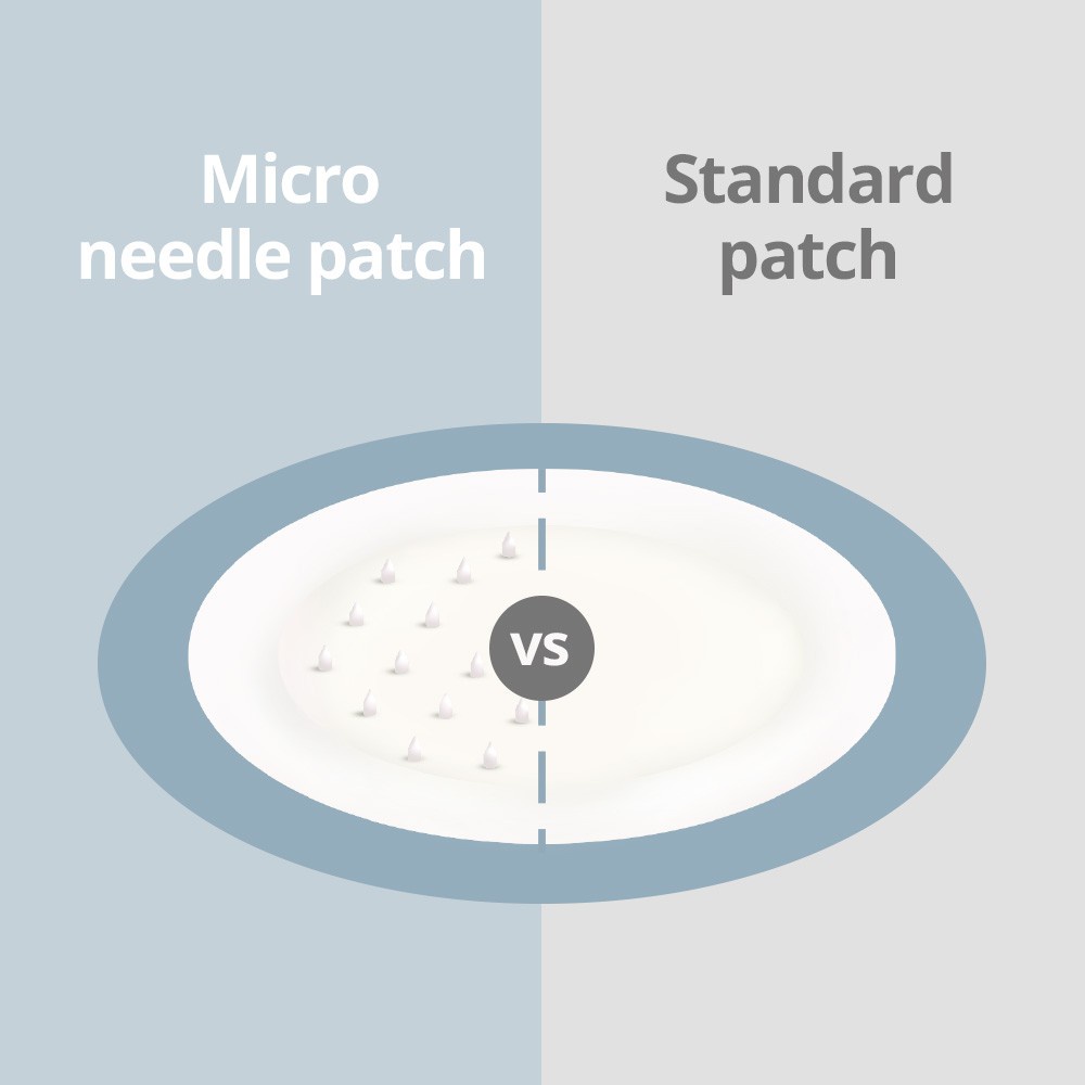 Miếng dán vi kim chăm sóc nếp nhăn ngăn ngừa lão hóa NEEDLY Endoskiin Micro Patch Botoc Plus ND0007