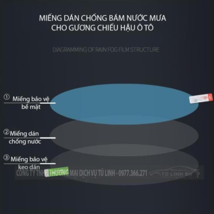 [Mã LIFEAU5SALE giảm 20k đơn 50k] Miếng dán Gương Ô Tô - Miếng Dán Kính chống bám nước bảo vệ an toàn khi trời mưa