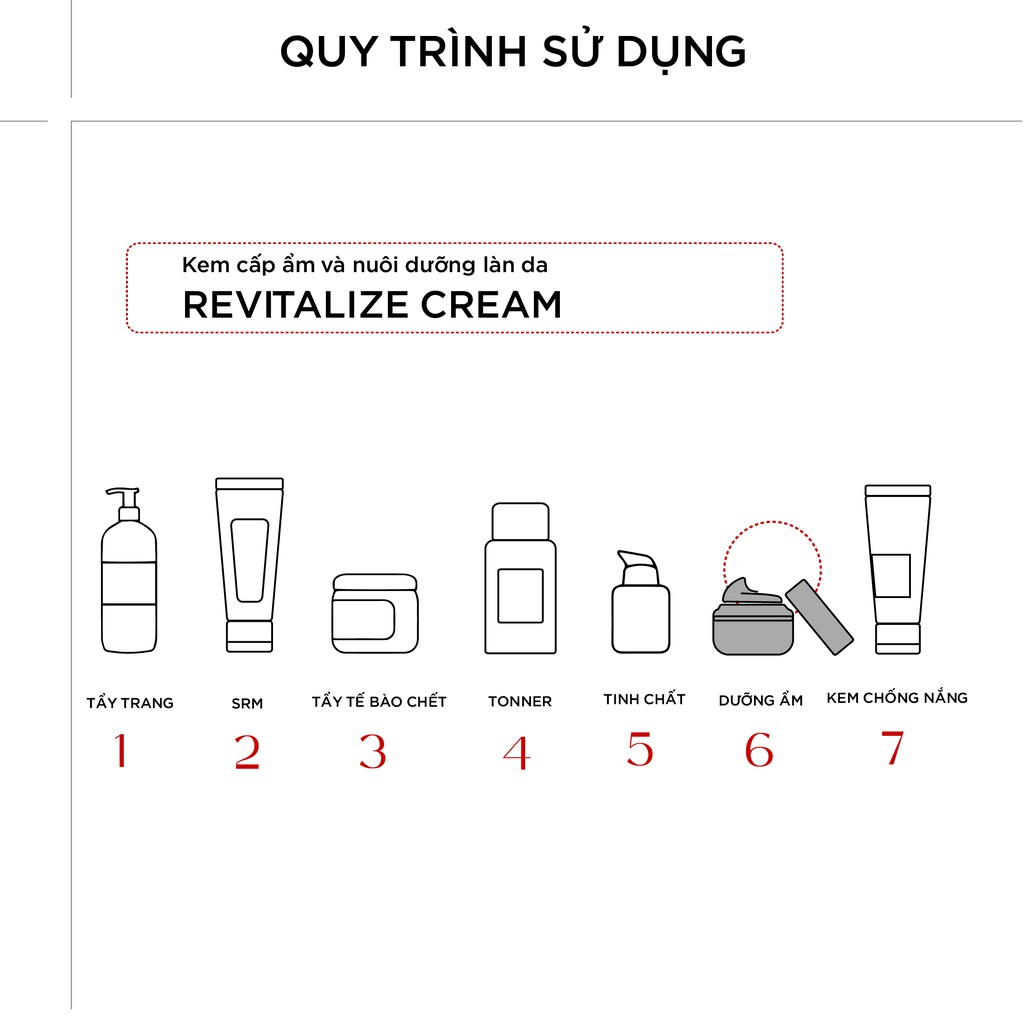 Kem Cấp Ẩm Và Nuôi Dưỡng Làn Da Chucos Revitalize Cream 30ml