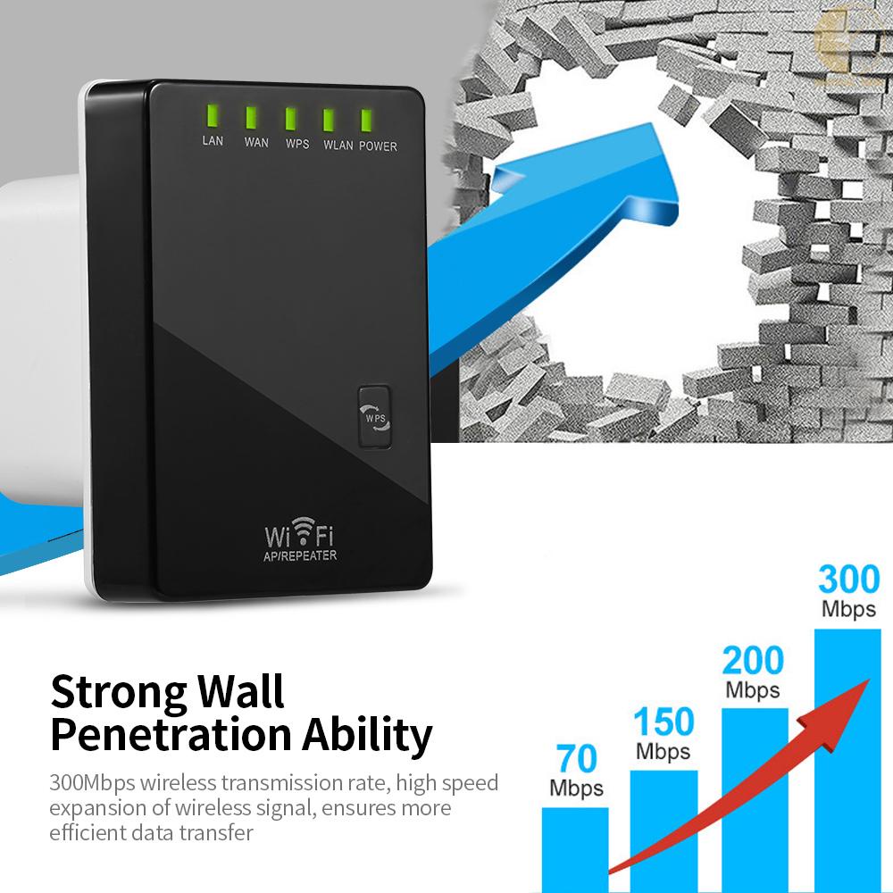 Thiết Bị Khuếch Đại Tín Hiệu Wifi Không Dây 300mbps | BigBuy360 - bigbuy360.vn