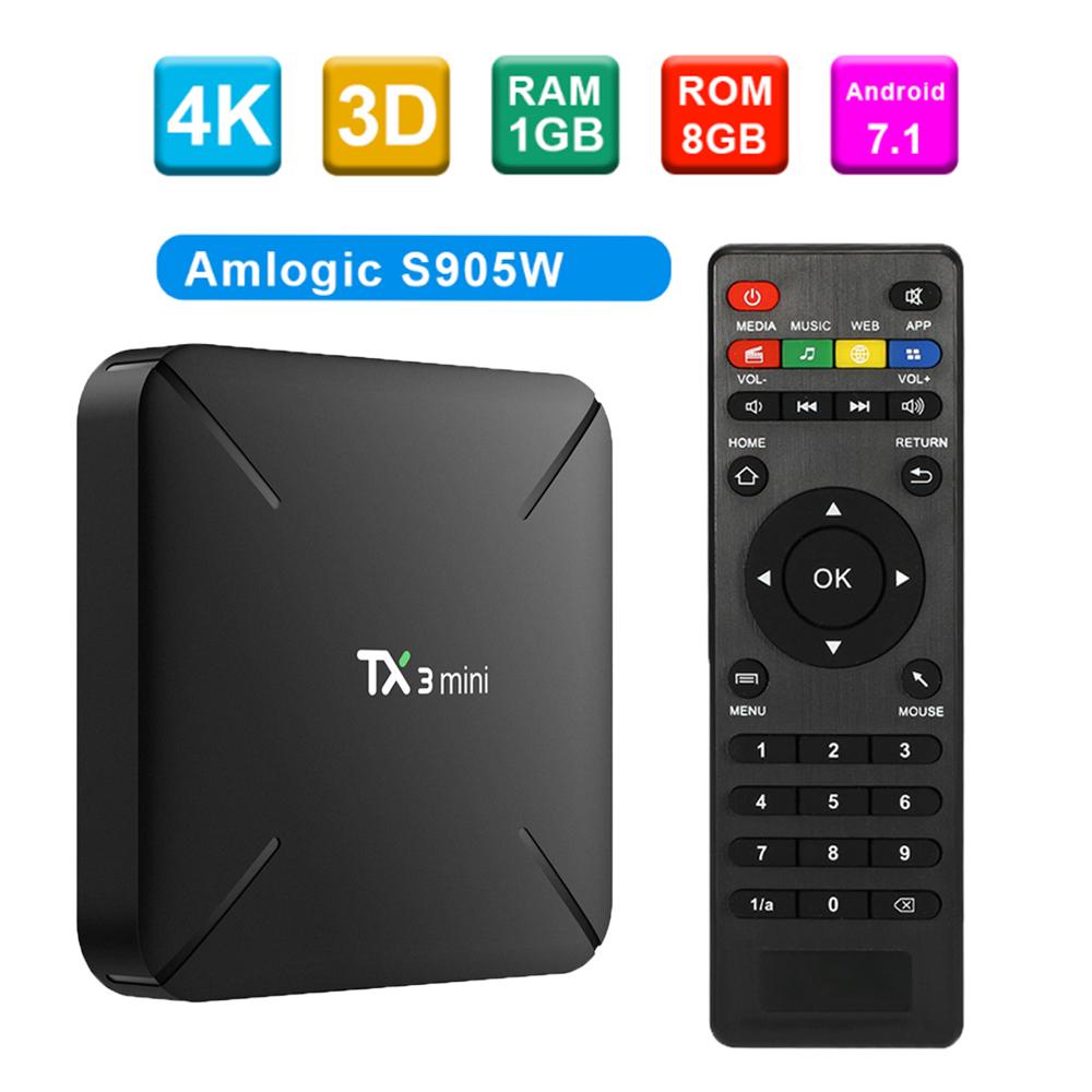 Android Tivi Box Tanix TX3 Mini chạy S905W Rom 8GB, Android 7.1 Chíp khỏe đầy đủ phụ kiện, cài sẵn ứng dụng