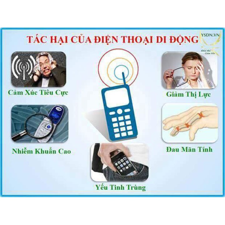 Cation Shield - Miếng Dán Chắn Sóng Điện Từ