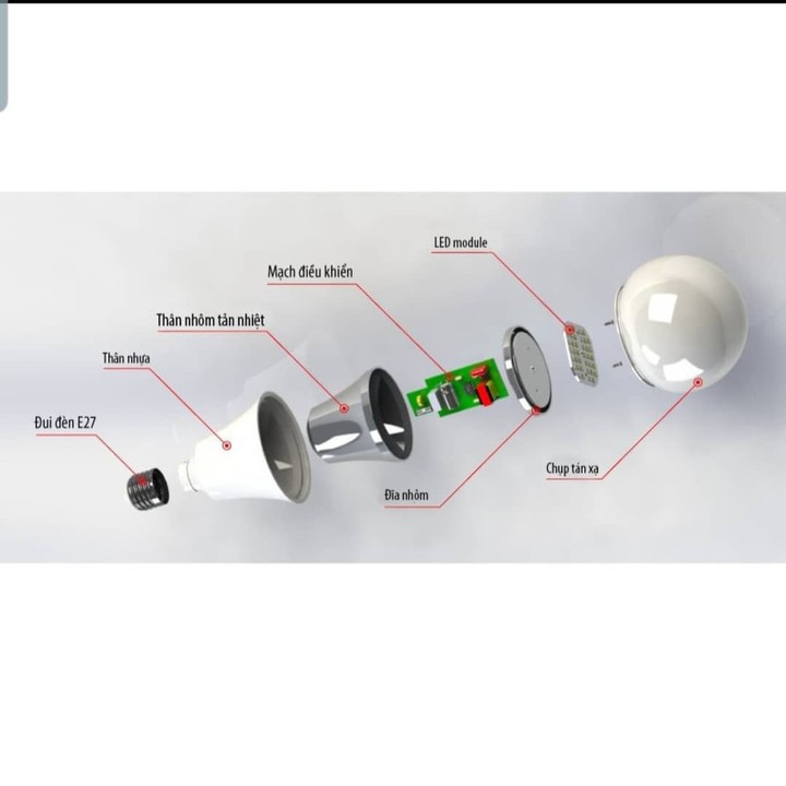 Đèn học Rạng Đông LED RD-RL-24 giá tốt