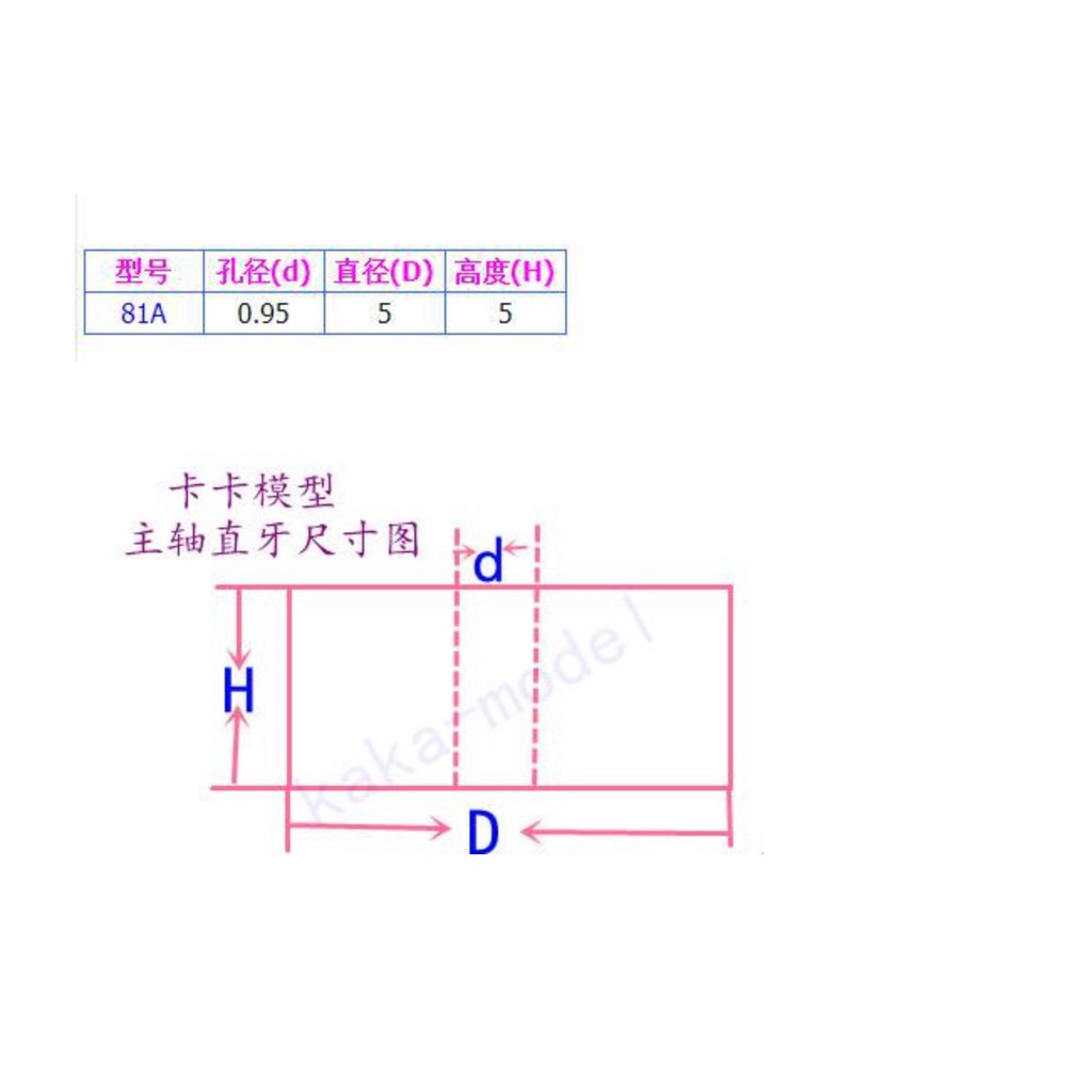 BR81A bánh răng 8 răng lỗ trục 0.95mm module 0.5mm chế tạo