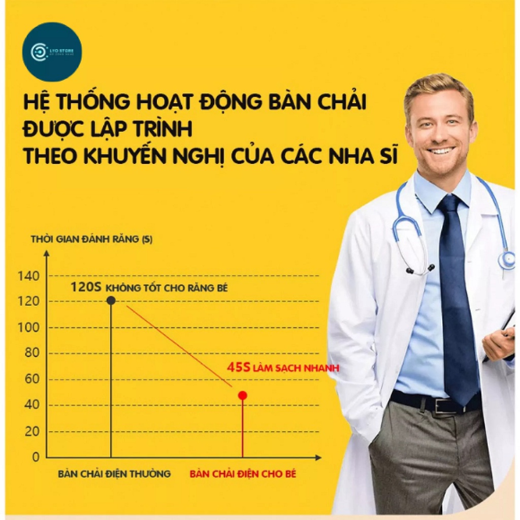 Bàn chải điện cho bé chữ U Maser V8 cho bé 2-12 tuổi, tự động chải sạch răng cho bé lười, tặng kèm kem bọt nuốt được