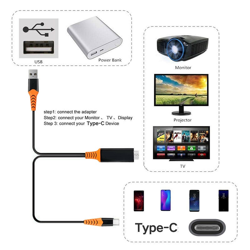 Universal 2m USB Cable Adapter Type C To HDMI HDTV AV TV Cable Adapter For Huawei Xiaomi Macbook