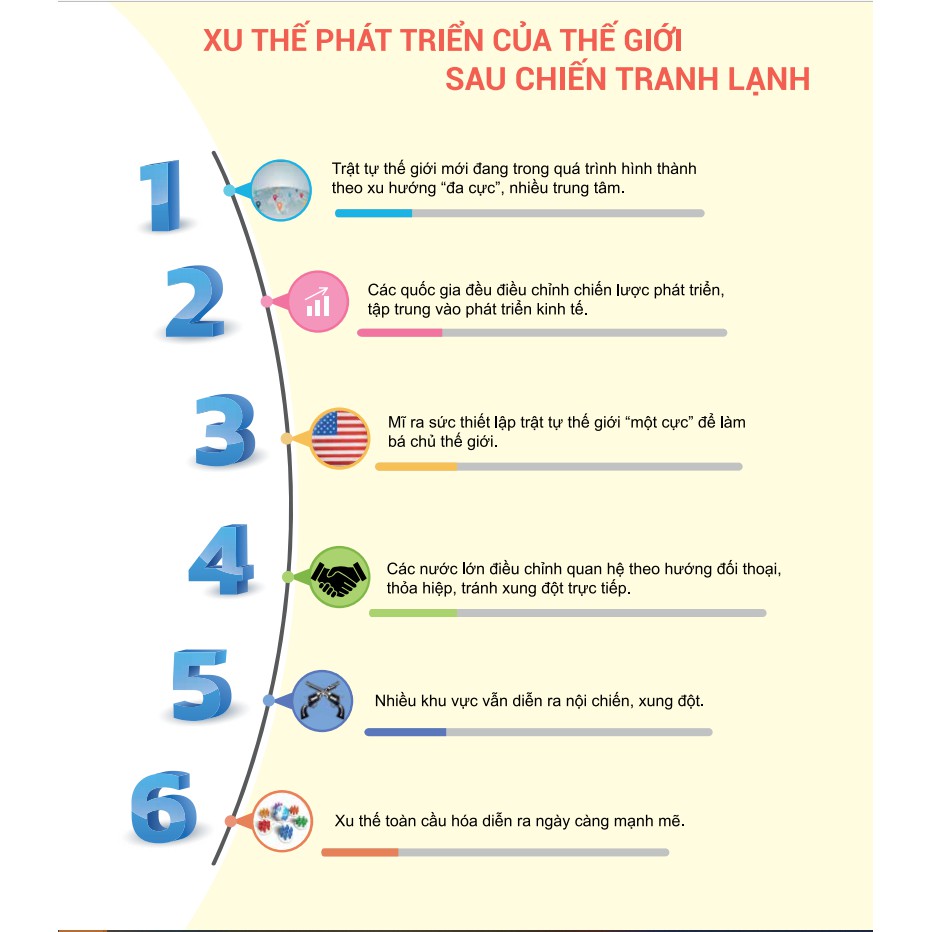 [Mã LIFEXANH24 giảm 10% đơn 99K] Sách - Infographic Chinh phục kỳ thi THPT Quốc gia môn Lịch Sử | BigBuy360 - bigbuy360.vn