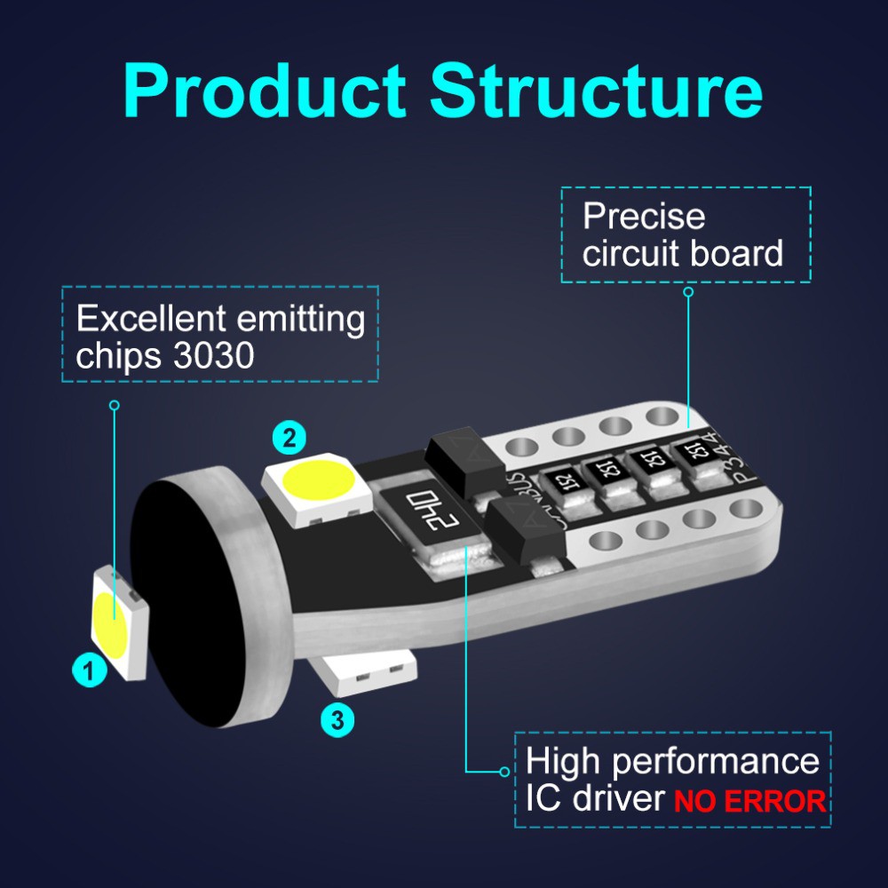 Set 2 Bóng Đèn LED T10 W5W 194 168 Canbus 6000K 3030 Chuyên Dụng Cho Xe Hơi