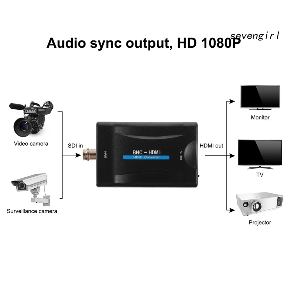 Bộ Chuyển Đổi 1080p / 720p Bnc Sang Hdmi Video Cho Camera / Cctv / Game Console / Tv Chất Lượng Cao