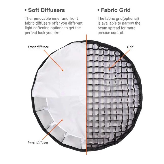 SOFTBOX PARABOLIC THAO TÁC NHANH GODOX QR-P70