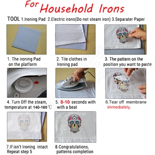 Sticker Ủi Thêu Hình Đôi Môi Độc Đáo