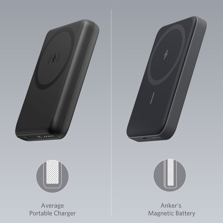 Sạc dự phòng Anker 5000mAh MagGo 622 Magnetic Battery Từ Tính Không Dây Hít Lưng  - Mã A1611 Chân Gập Đế đứng