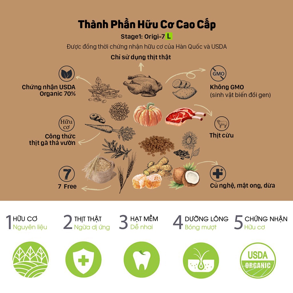 Thức ăn hạt mềm hữu cơ Origi-7 | 7-FREE | Phát triển cơ xương toàn diện | Ngăn ngừa tiêu chảy