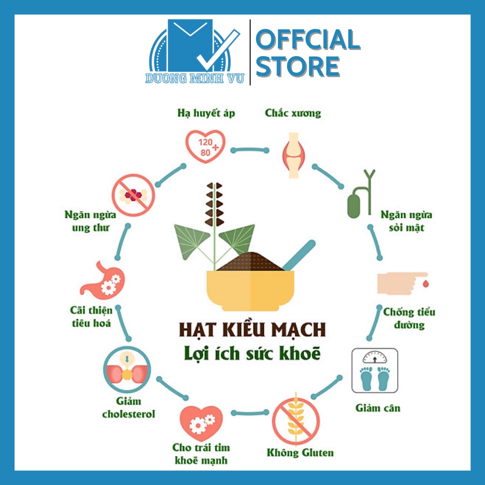 Hạt Kiều Mạch Goodwill Loại 800g