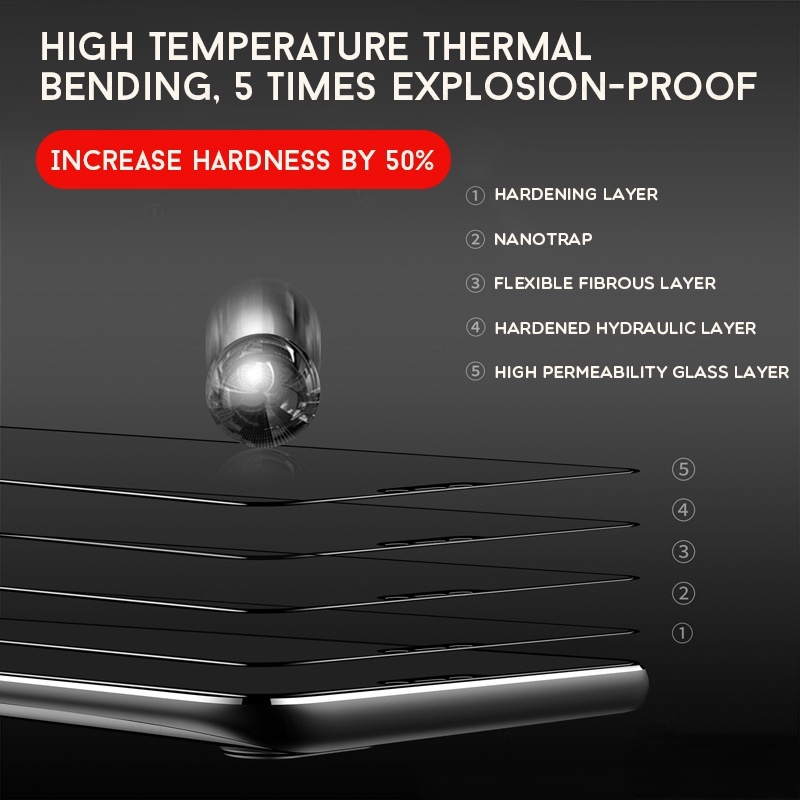 Kính cường lực Full màn 9D củng cố Cho iPhone 11 12 13 14 Pro Max XS Max mini XR X XS 6 6S 7 8 Plus SE