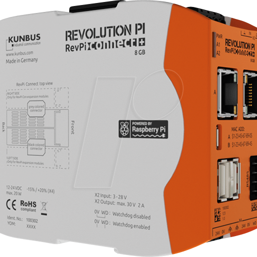 Revolution Pi Việt Nam