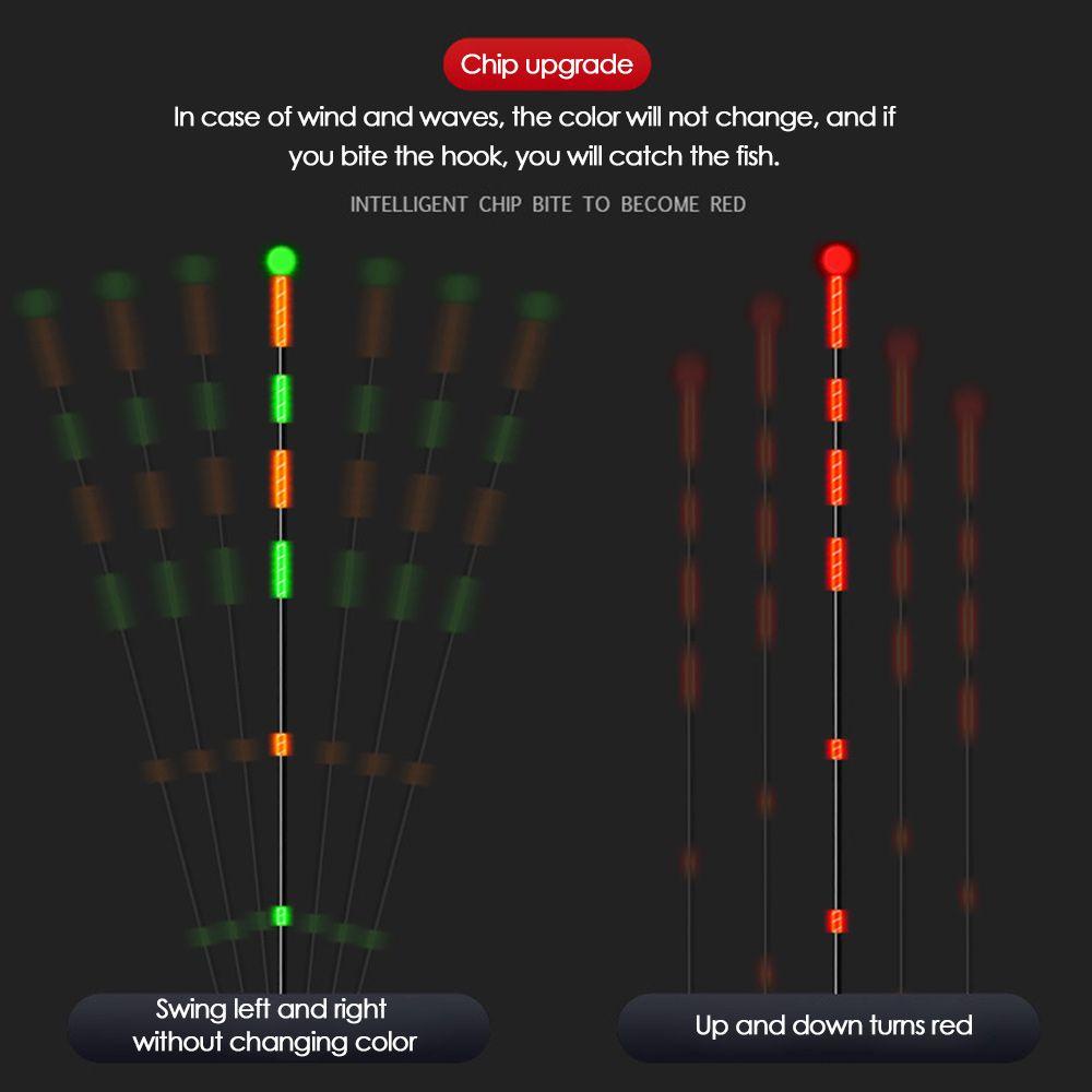 LANSEL Phao Câu Cá Có Đèn LED Thay Đổi Màu Sắc Tiện Dụng