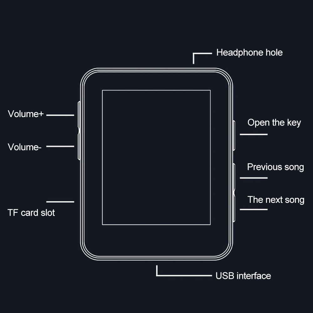 Máy nghe nhạc MP3 VIRWIR mini màn hình TFT hỗ trợ thẻ nhớ TF lên đến 128GB 1.8inch