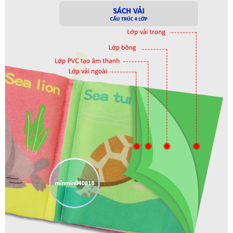 (VIDEO THẬT) Sách vải cho bé kích thích tư duy bằng tiếng anh nhiều chủ đề, mẫu mới 12 trang