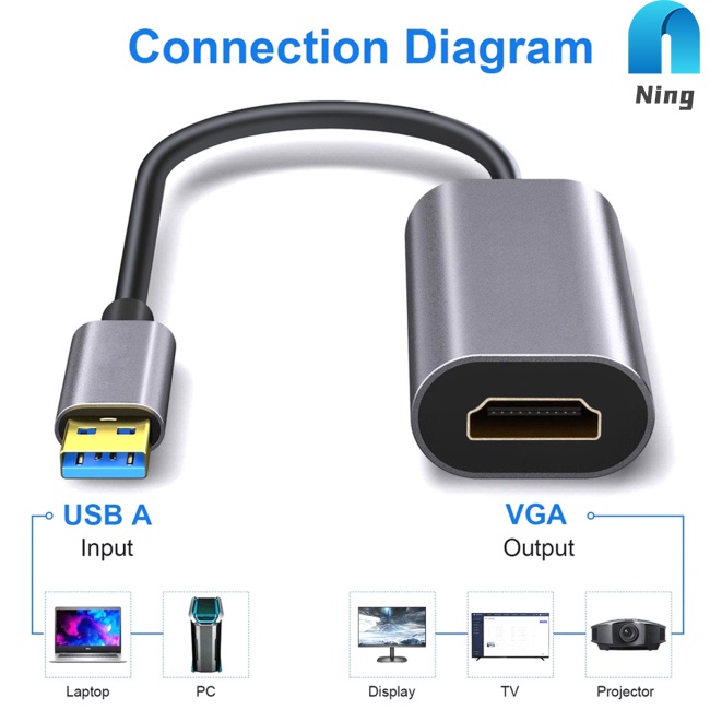Cáp Chuyển Đổi Usb 3.0 Sang Hdmi 1080p Hd Chuyên Dụng Cho Máy Chiếu