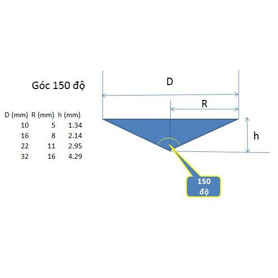 Mũi dao cắt vát CNC MICA - Chamfer 60,90,120,150 độ, thân dao 6mm, hàng nhà máy WEITOL