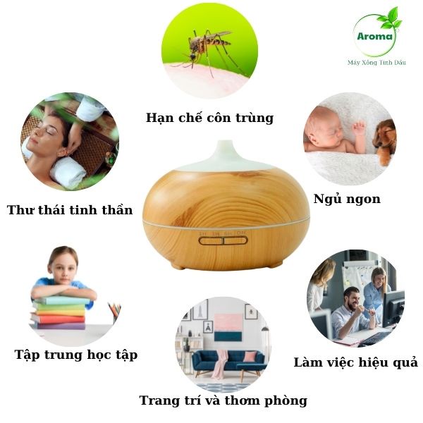 Máy Xông Tinh Dầu Máy Khuếch Tán Tinh Dầu Bí Ngô 550ml Phun Sương Tỏa Hương Thơm Phòng Diệt Vi Khuẩn Đuổi Muỗi Côn Trùng