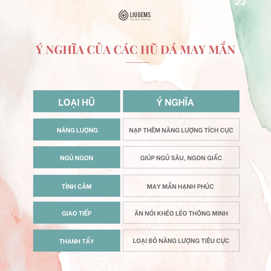 Hũ Đá Thanh Tẩy Năng Lượng Liugems, Mix Đá, Thảo Mộc, Muối Hồng Himalaya