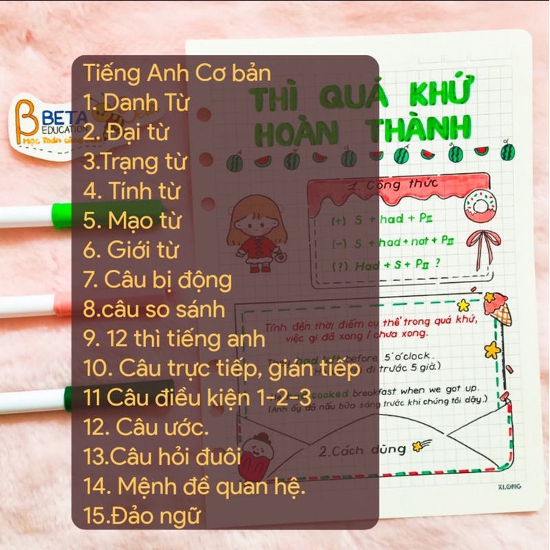 Sổ Tiếng Anh cơ bản lò xo khổ giấy A6