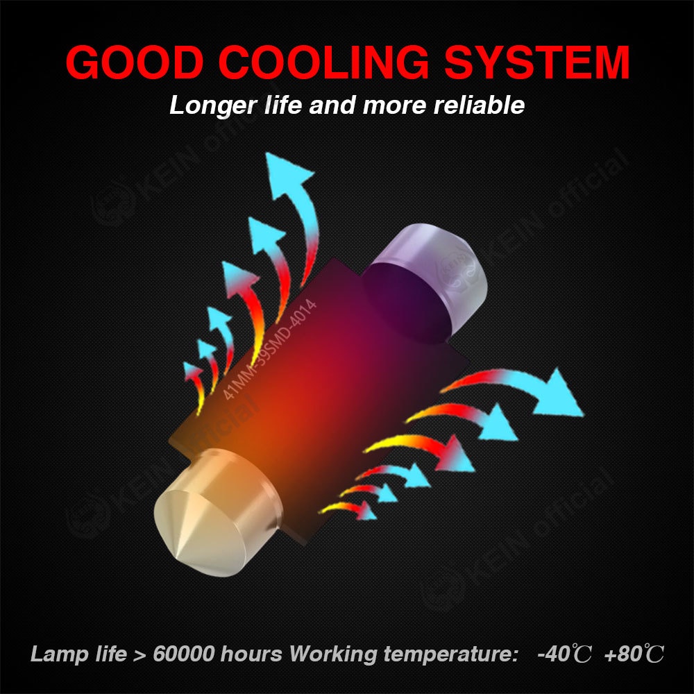 Bóng Đèn Led 2022 31MM 36MM 39MM 41MM C5W C10W C3W Ánh Sáng Trắng Chuyên Dụng Dành Cho Ô Tô