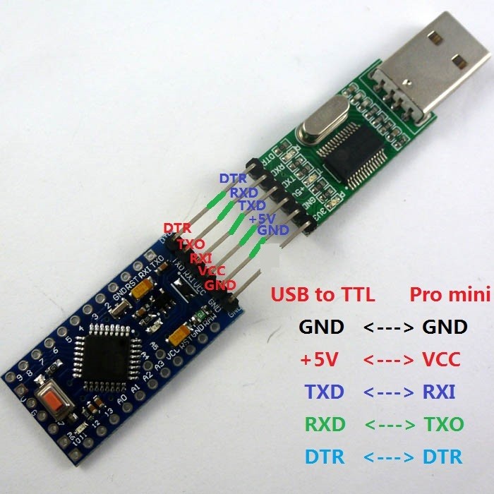 B0265 - Board Arduino Pro mini 5V