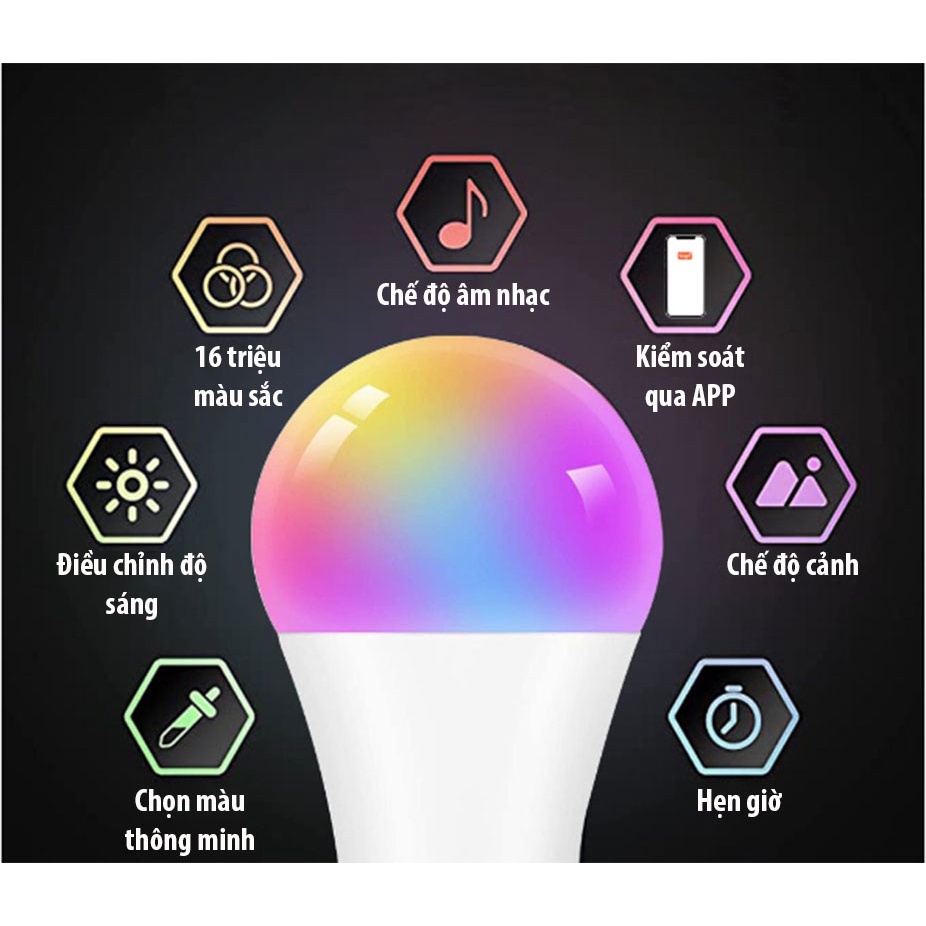 Bóng đèn thông minh Bluetooth/wifi điều chỉnh ánh sáng,16 triệu màu,trợ lý giọng nói Google/Alexa sử dụng app Smart life