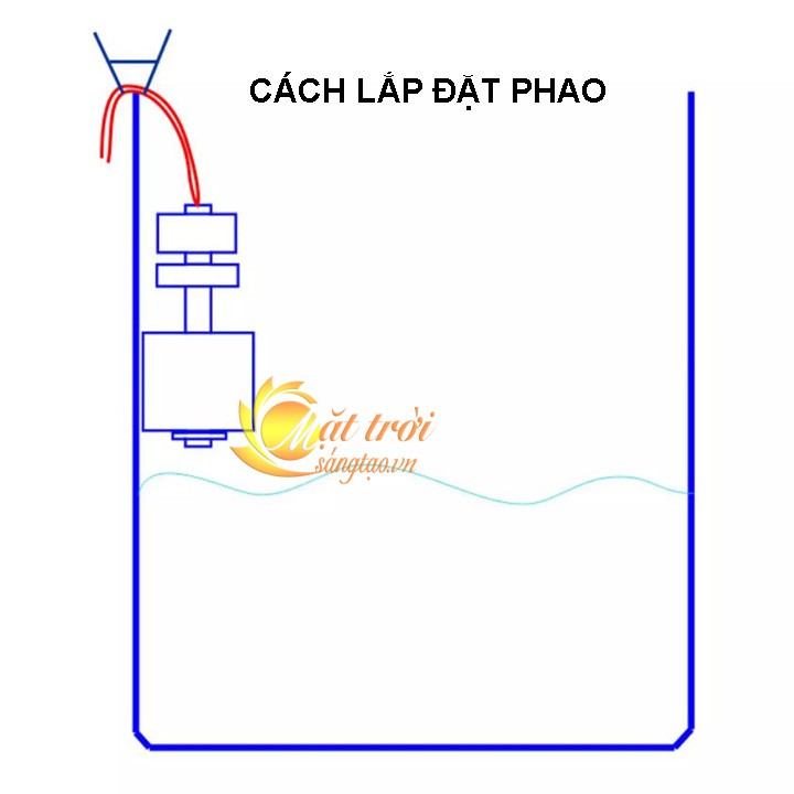 Báo động nước đầy, nước cạn 2in1