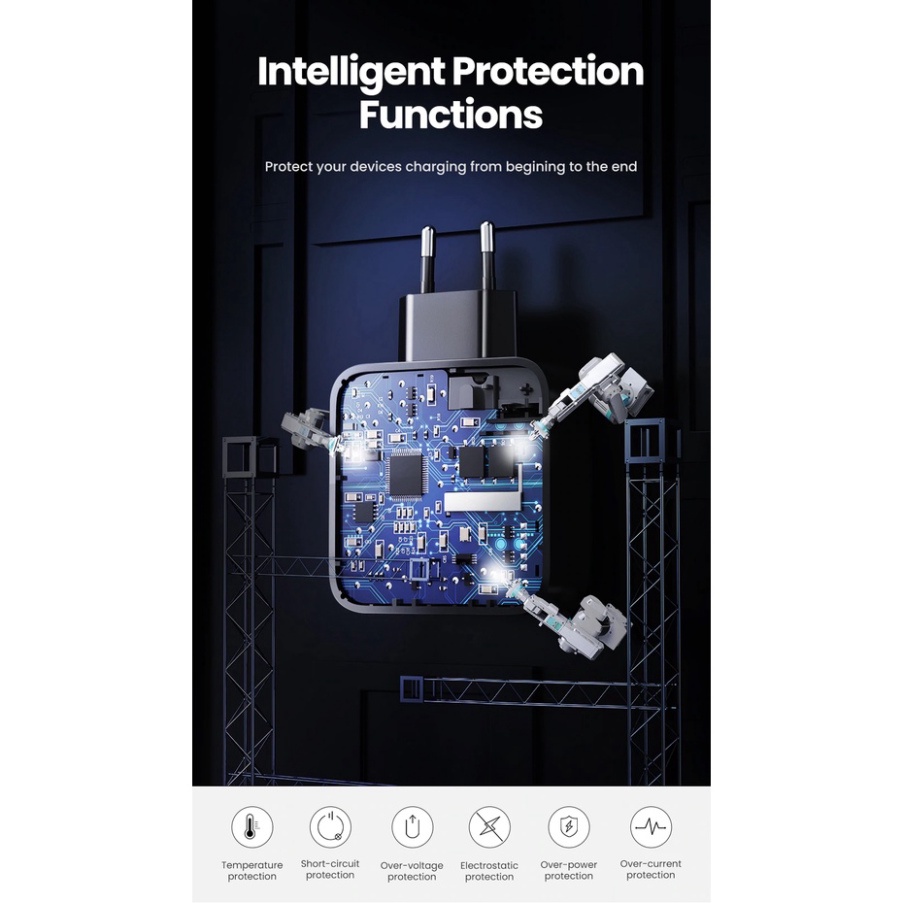 Củ Sạc Nhanh 65W 3 Cổng Type C GaN Quick Charge 4.0 3.0 Ugreen CD224 - BH 18T Chính Hãng