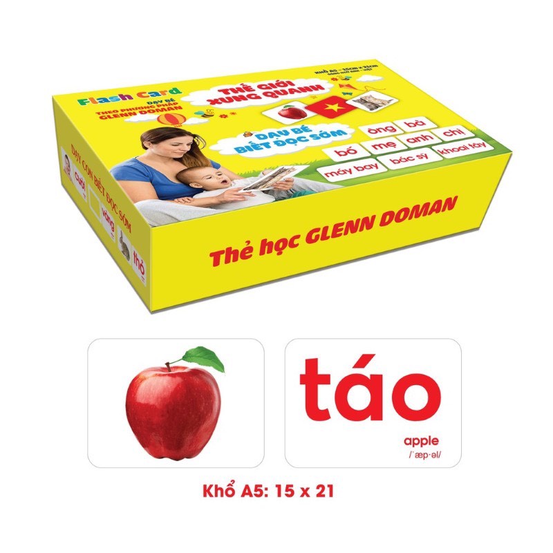 Bộ thẻ học thông minh 14 chủ đề A5 song ngữ cho bé từ 0-6 tuổi theo PP Glenn Doman