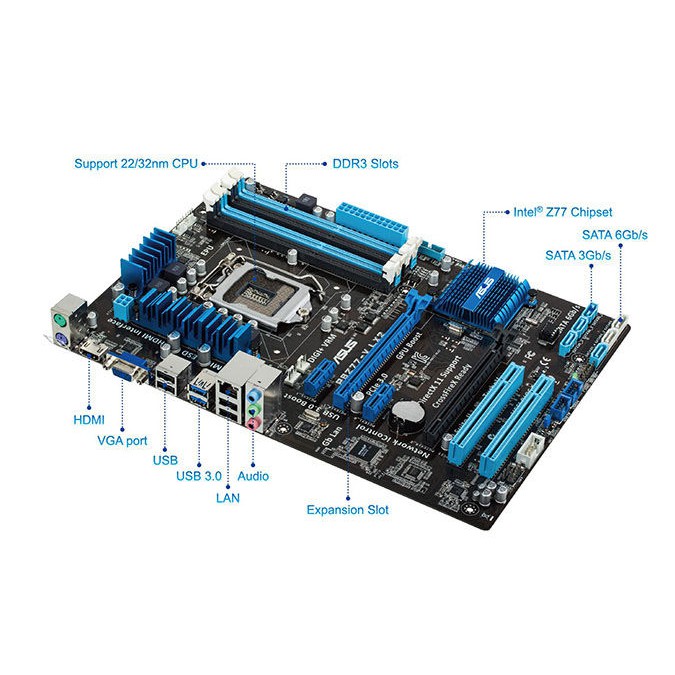 Mainboard Z77 chuyên ép xung và game 2nd | BigBuy360 - bigbuy360.vn