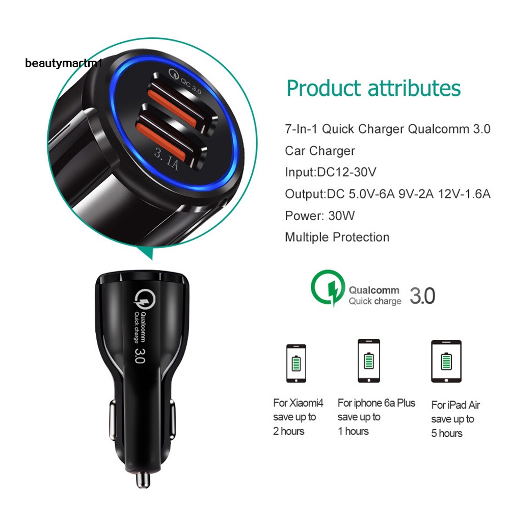 (Shop Amart) Củ Sạc Nhanh QC3.0 Cổng USB 3.1A Cho Xe Ô Tô