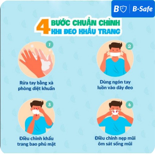 Khẩu trang N95 VN95 D&amp;J (10 cái/ hộp) HÀNG CAO CẤP FAMAPRO - BẢO VỆ HÔ HẤP - DJ - D&amp;J CARE